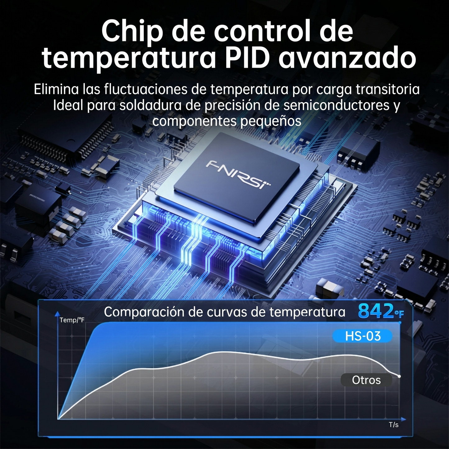 Cautín Inteligente Inalámbrico